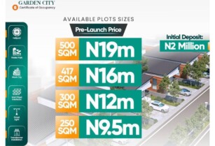 Lands For Sale at TIWA GARDEN CITY ESTATE, Ibeju Lekki (Call 08089601700)