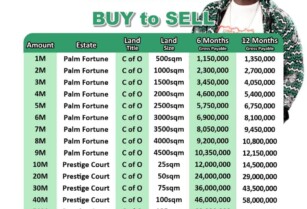 Buy into Real Estate Investment at PRESTIGE COURT and PALM FORTUNE CITY,EPE (CALL 08020902599)