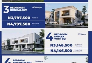 PLOTS OF LAND FOR SALE AT EXQUISITE CITY, IDU ABUJA (CALL 08034460360)