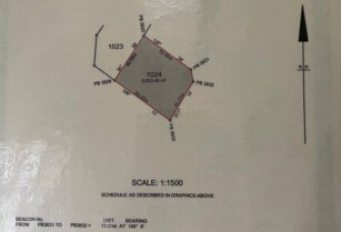 Gudu Commercial Plot – Fenced with a Security House (CALL 08134599359)